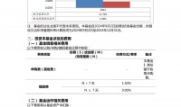 证券投资基金pdf(证券投资基金业协会官网查询)