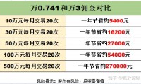 招商证券佣金多少(国投证券公司佣金多少)
