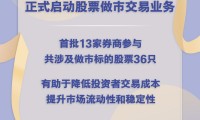 证券交易业务(证券交易业务流程实验步骤)