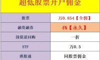 广发证券佣金多少(广发证券佣金多少2024年)