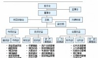 私募基金排排网(私募基金排排网私募官网)