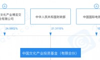政府出资产业投资基金管理暂行办法(产业投资基金管理办法2024全文最新)