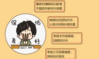 基金从业资格证有效期(基金从业资格证有效期几年)