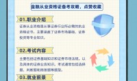 证券从业资格怎么考(证券从业资格考试资料)