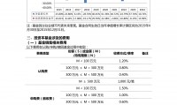 证券投资基金pdf(证券投资基金pdf阅读)