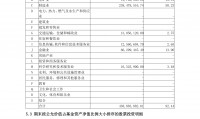 混合型证券投资基金(混合型证券投资基金哪些最赚钱可以每年复盘)