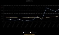 广发多策略混合基金001763(广发多策略混合基金001763最新净值查询今天)