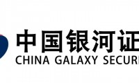 重庆银河证券(中国银河证券重庆)