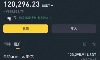 登入USDT(登入日tf三代)