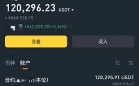登入USDT(登入日tf三代)
