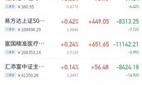 320005基金今天净值查询(001810基金净值查询今天最新净值)