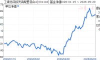 000041基金今天净值(基金012748今日最新净值)