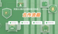 伊拉克使用usdt(伊拉克使用油罐车经叙利亚出口石油)