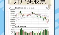 证券的价值(证券的价值取决于它能带来的)