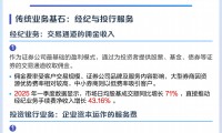 证券交易业务(证券交易工作是什么)