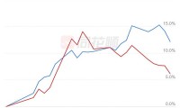 519300基金今天净值(519300基金今天净值估值)