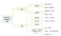 ustusdt关系(us与ms的换算关系)