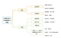 ustusdt关系(us与ms的换算关系)