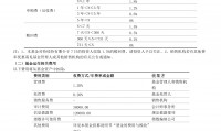证券投资基金pdf(证券投资基金基础知识)