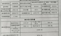 退休基金(加州教师退休基金)
