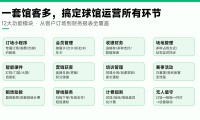 球馆充值赠送怎么设计？