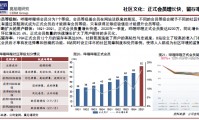东兴证券软件下载(东兴证券超强版下载官网dxzq)