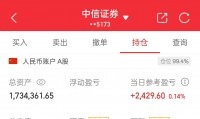 股票是什么证券(不懂股票的人怎么买股票)