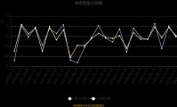 景顺长城精选蓝筹基金(景顺长城精选蓝筹基金新浪财经)