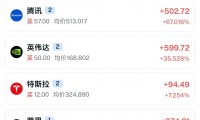 usdt亚马逊(USDT最怕三个平台)