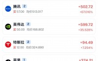 usdt亚马逊(USDT最怕三个平台)