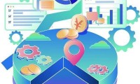 结构性货币政策工具扩容 降准降息可期