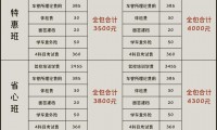 证券从业资格报名费(证券从业资格证报名费多少)