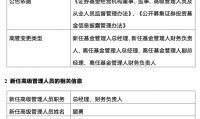 东财基金(东财医药a 天天基金)