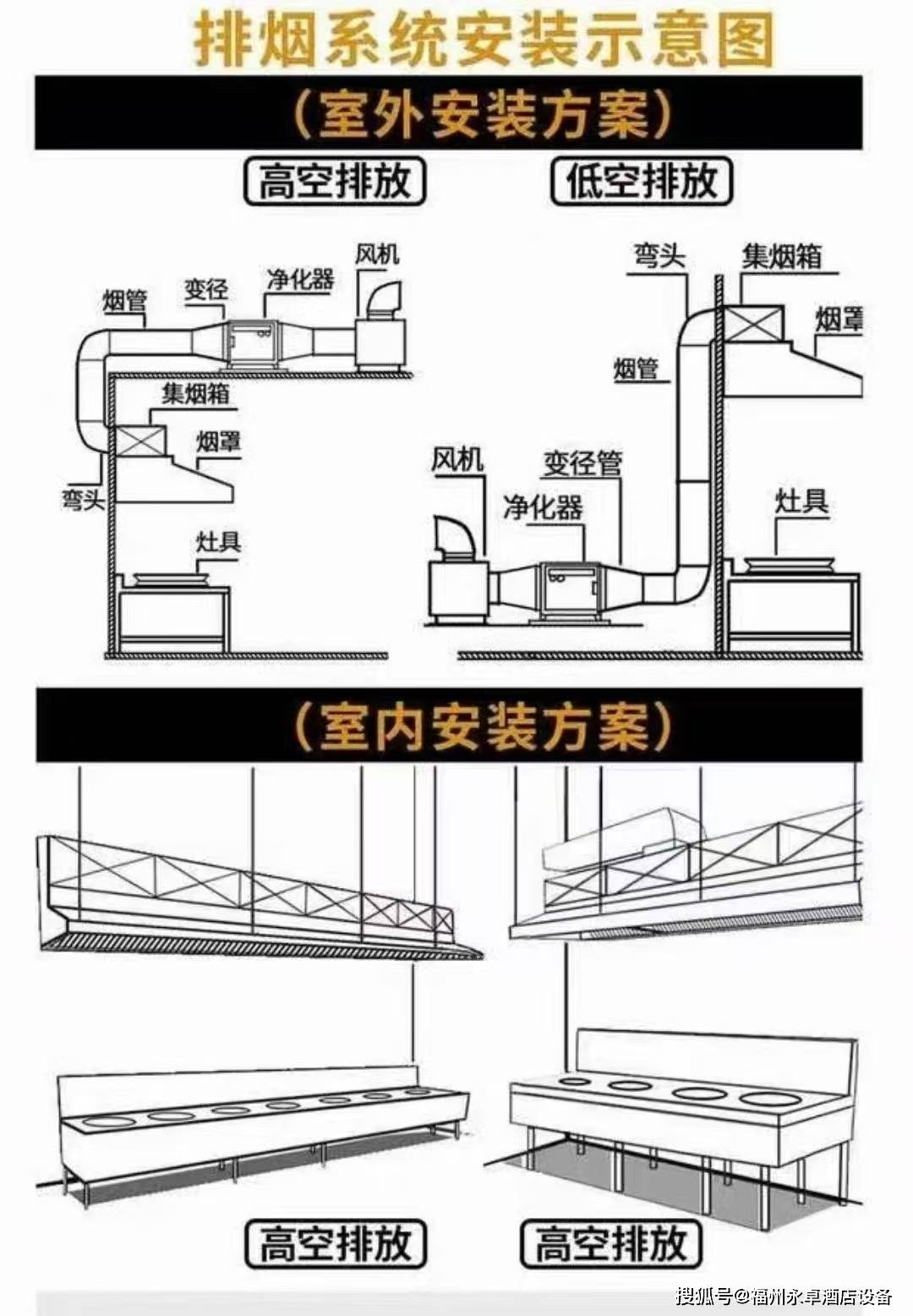 福州四门冰箱哪里买靠谱