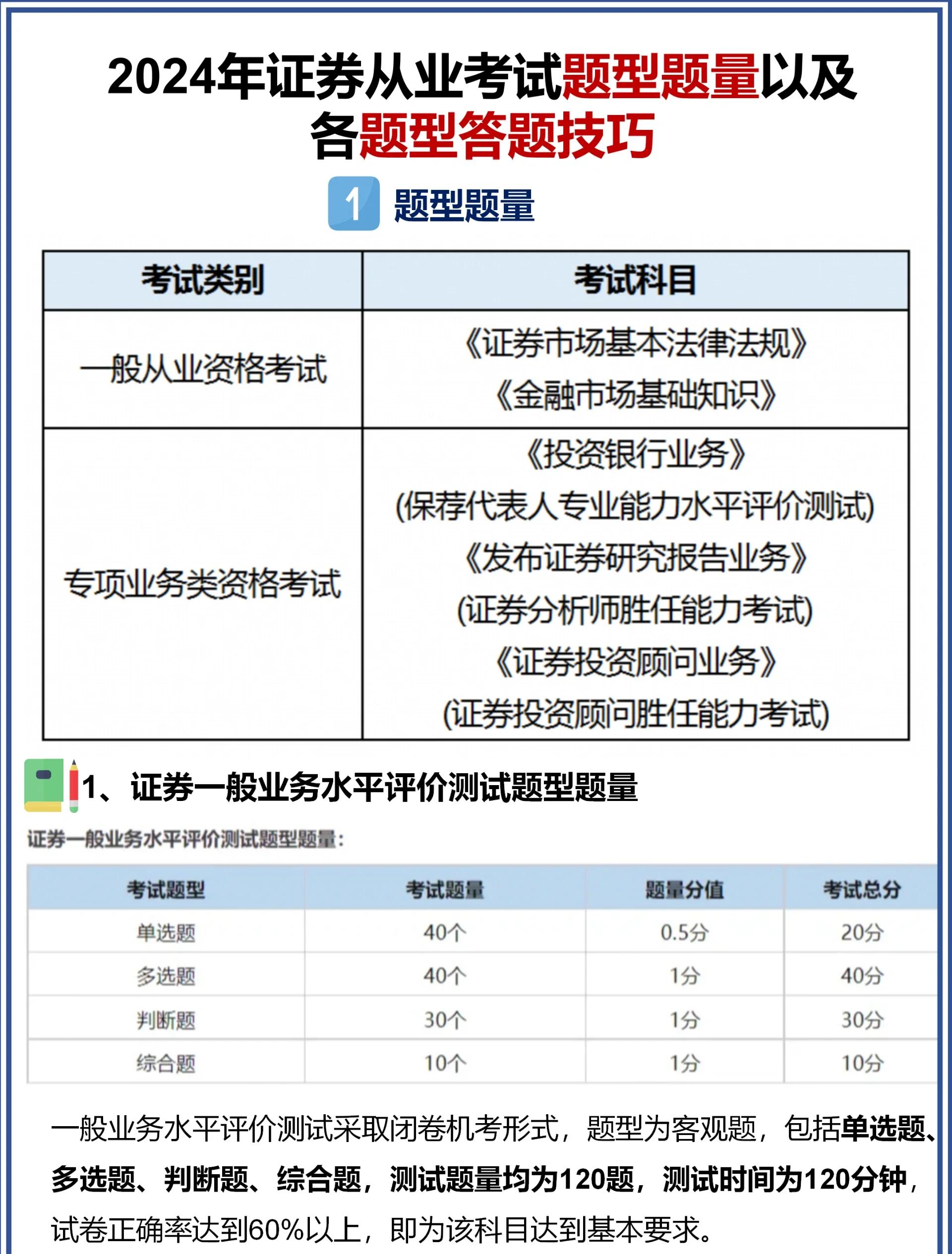 证券从业资格查成绩(证券从业资格证成绩在哪查) 证券从业资格查成绩(证券从业资格证成绩在哪查)