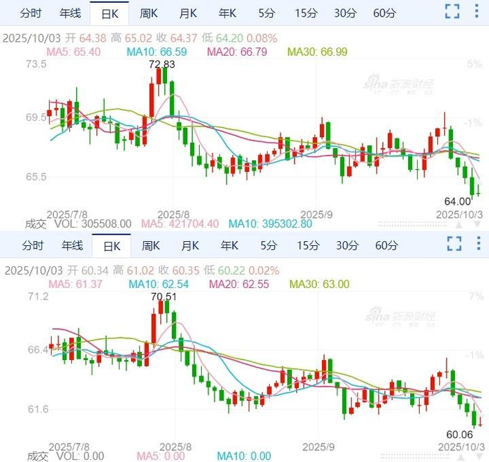 zfx山海证券(ZFX山海证券官网登录入口) zfx山海证券(ZFX山海证券官网登录入口)