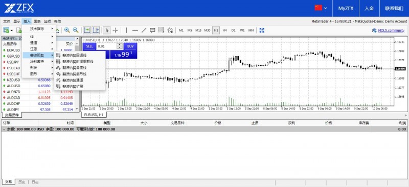 zfx山海证券(ZFX山海证券官网登录入口) zfx山海证券(ZFX山海证券官网登录入口)