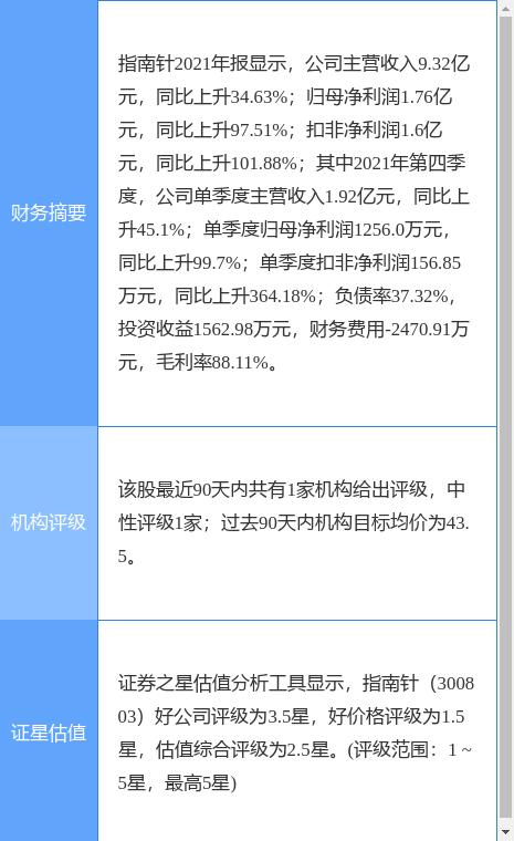 企业投资证券(企业投资证券的目的)