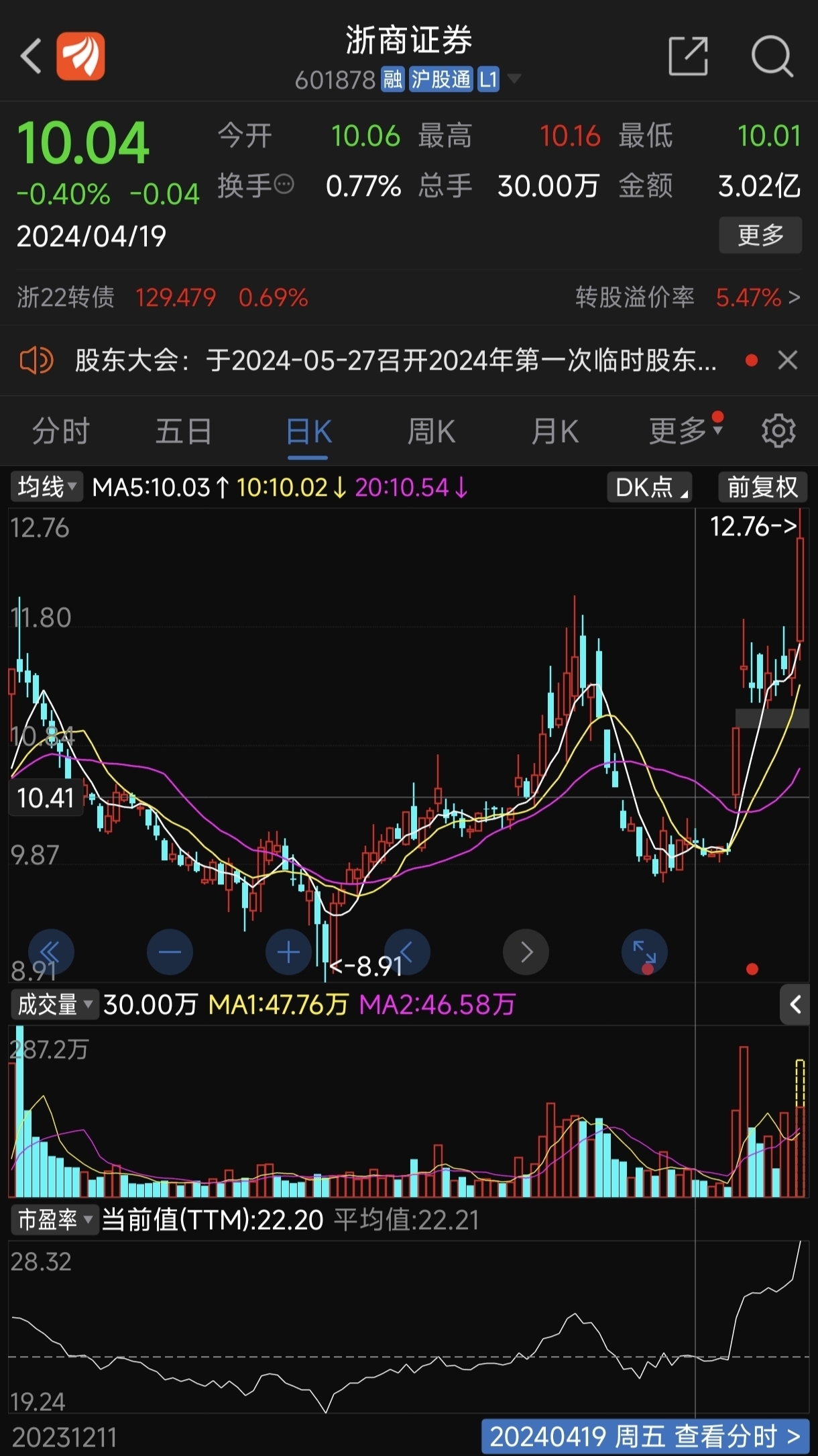 证券项目(证券项目怎么测试) 证券项目(证券项目怎么测试)