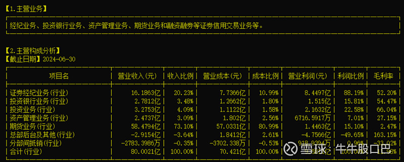 杭州的证券公司(杭州的证券公司排名) 杭州的证券公司(杭州的证券公司排名)