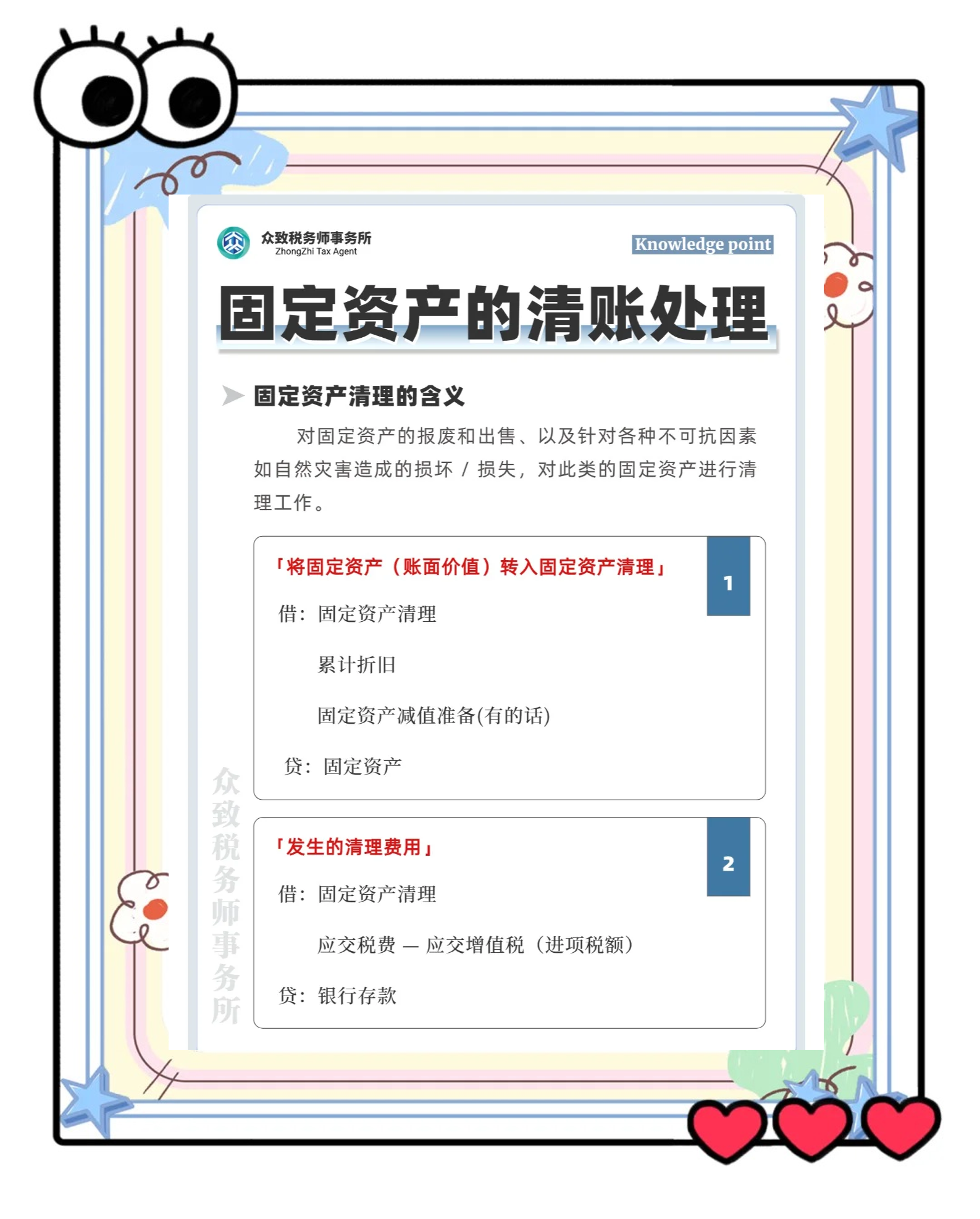 资产证券化会计处理(资产证券化会计处理规定) 资产证券化会计处理(资产证券化会计处理规定)