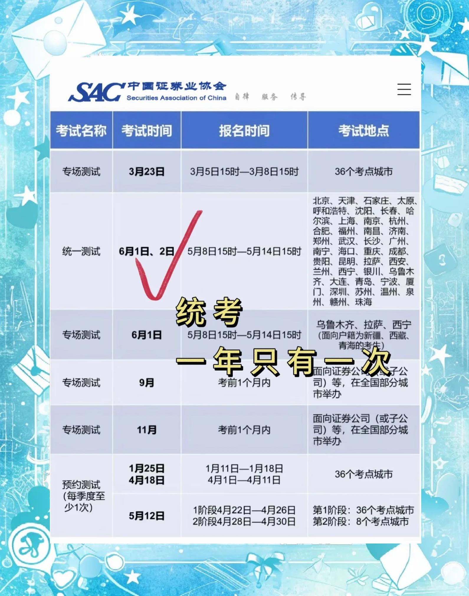 证券从业考试难吗(证券从业考试难度大吗) 证券从业考试难吗(证券从业考试难度大吗)