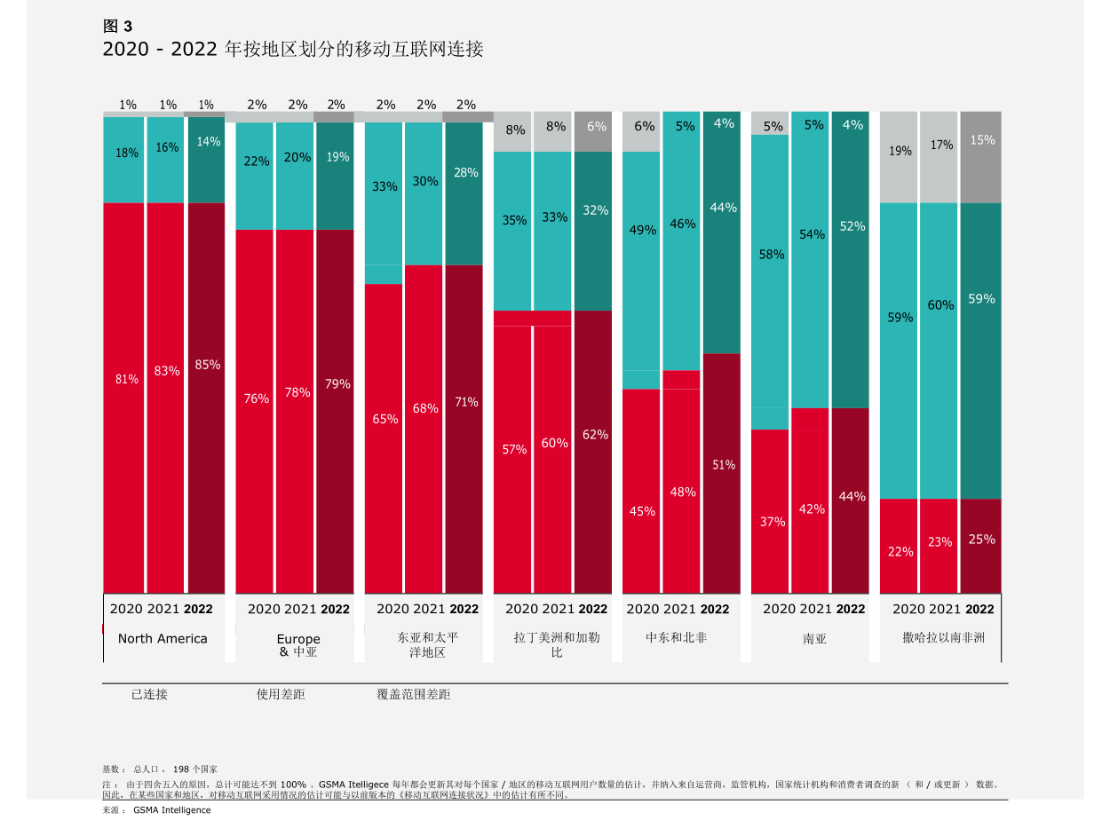 证券从业资格查成绩(证券从业资格查成绩在哪里查) 证券从业资格查成绩(证券从业资格查成绩在哪里查)