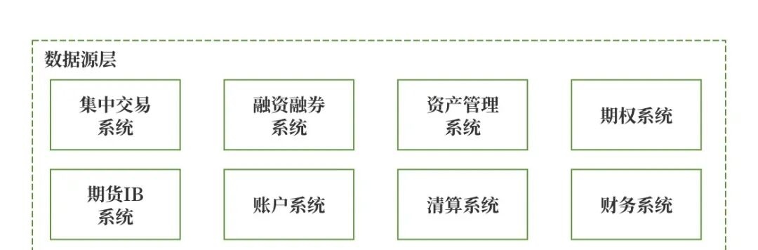 证券公司主要做什么(中国哪个证券公司最好) 证券公司主要做什么(中国哪个证券公司最好)