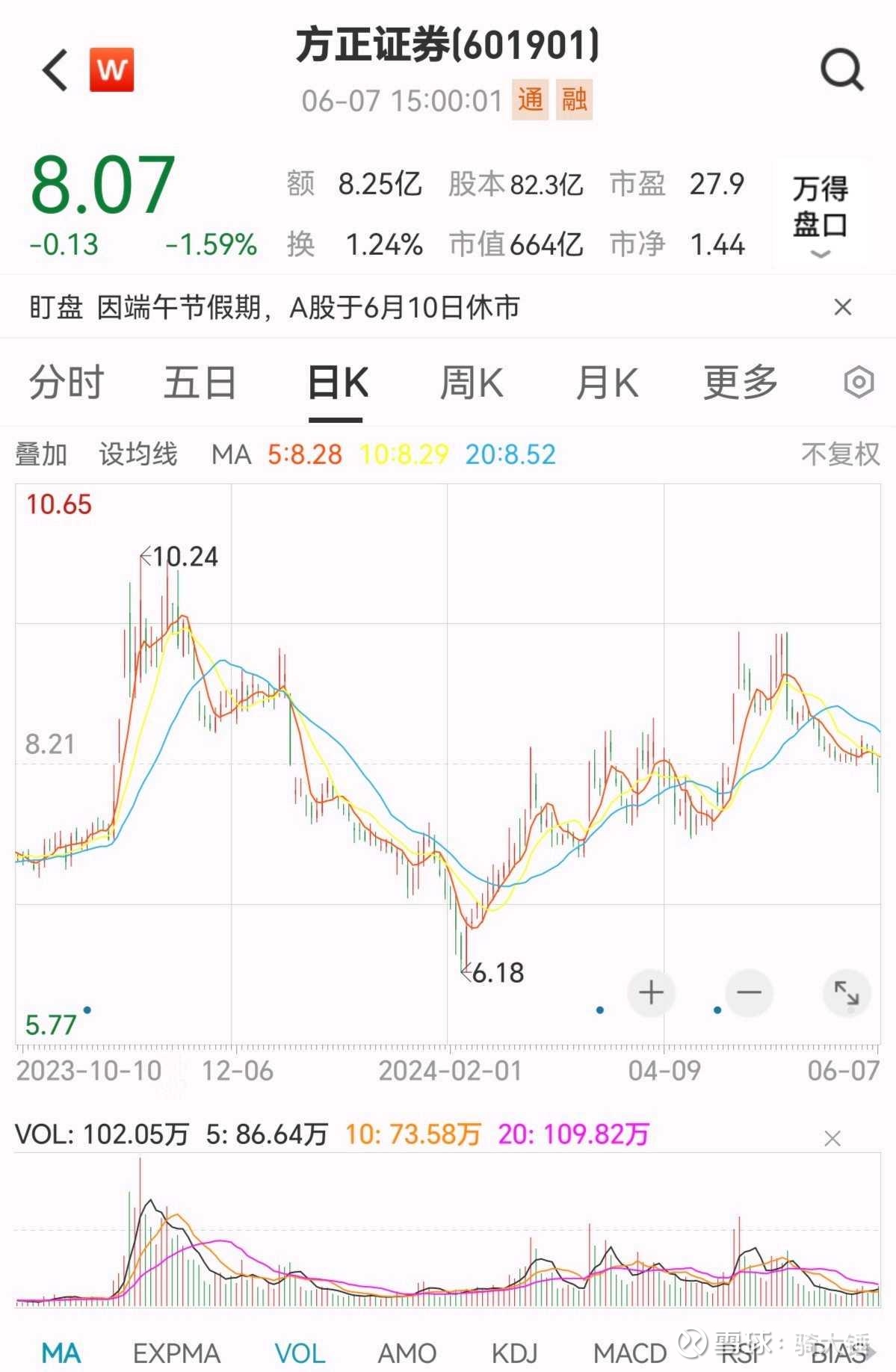 下载方正证券(下载方正证券泉友通)