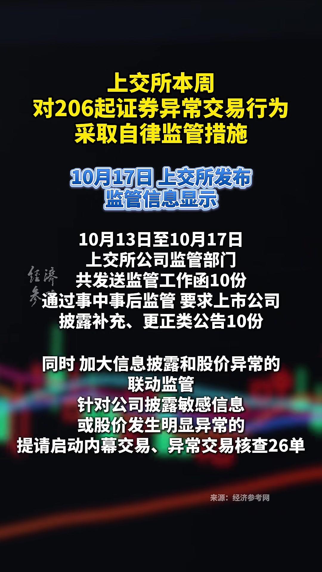 证券自律(证券自律管理机构有哪些) 证券自律(证券自律管理机构有哪些)