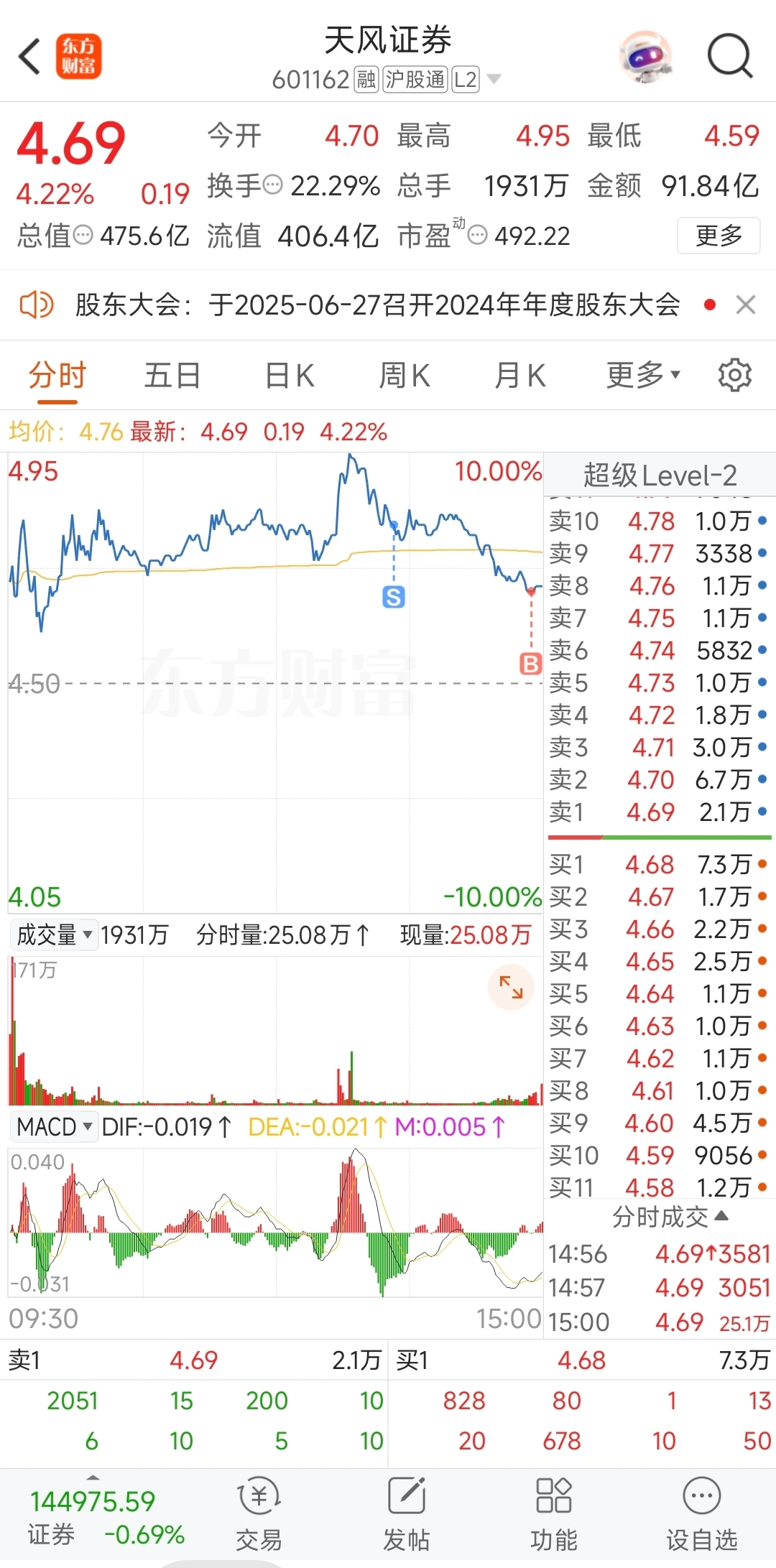 证券龙头(证券最厉害三个龙头) 证券龙头(证券最厉害三个龙头)