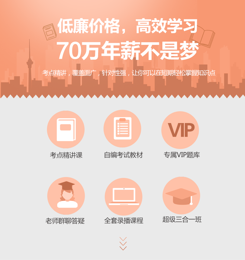 对啊证券从业(证券从业对题库app下载)