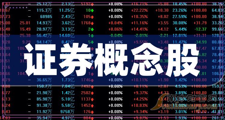 证券类股票(今天中信证券最新消息) 证券类股票(今天中信证券最新消息)