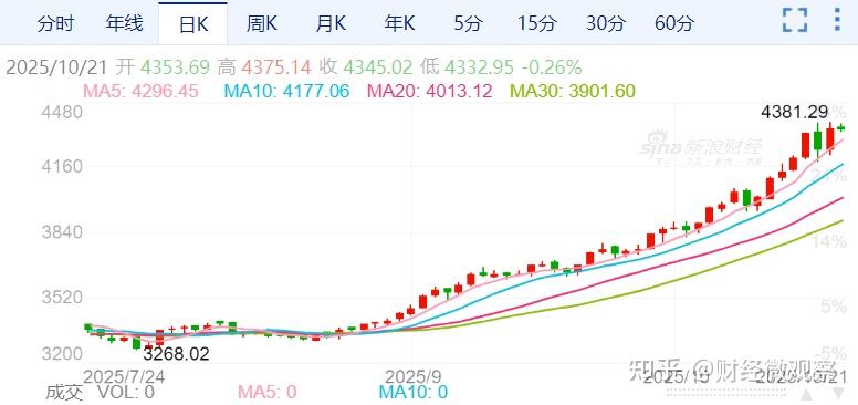 zfx山海证券(zfx山海证券骗局受害群) zfx山海证券(zfx山海证券骗局受害群)